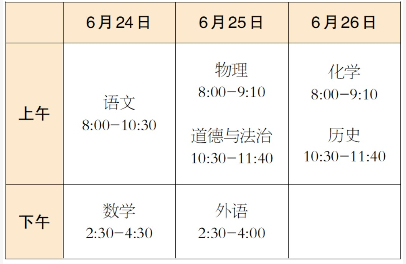 2024年北京中招计划说明