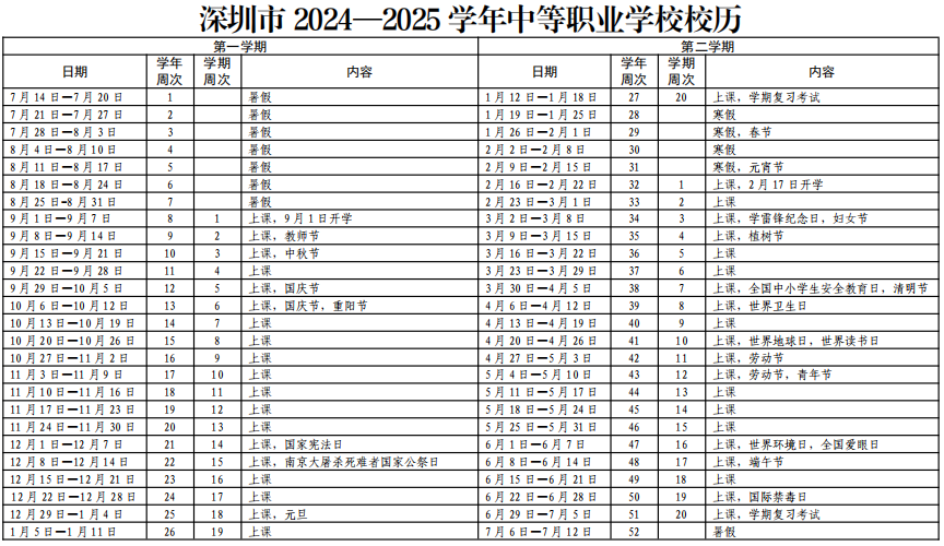 深圳市2024—2025学年中等职业学校校历