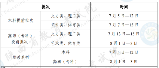 陕西2024年高考录取日程