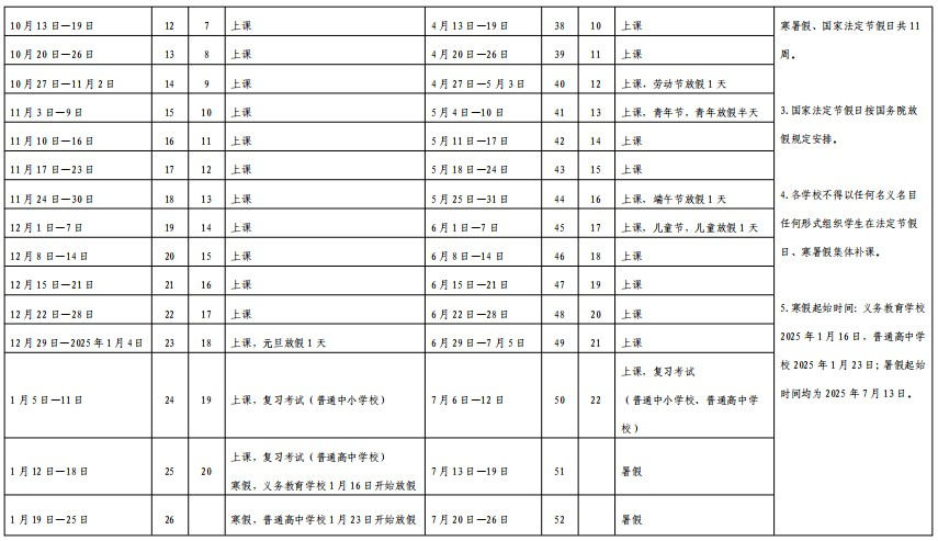 深圳市2024-2025学年普通中小学校校历