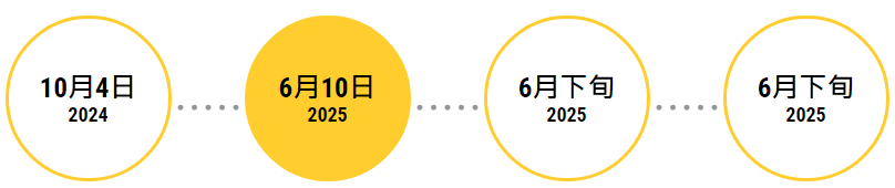 香港科技大学2025内地招生安排