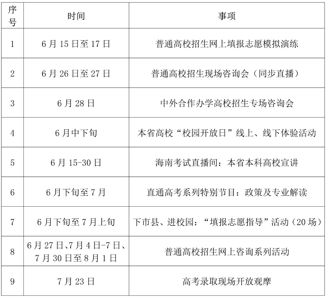 2024年海南普通高校招生安排 ——服务考生志愿填报系列活动