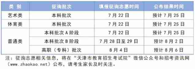 天津2024年高考录取工作时间安排早知道