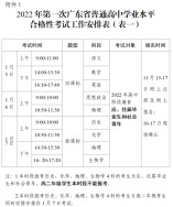 2022年第一次广东省普通高中学业水平合格性考试报名工作的通