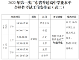 2022年第一次广东省普通高中学业水平合格性考试报名工作的通