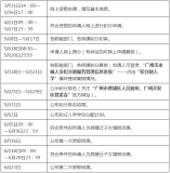 2021年黄埔区小学升初中招生政策指引