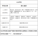 大鹏新区2021-2022学年义务教育阶段初中一年级学位申请