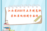 江西省2020年五年制高职录取最低控制分数线