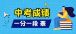 2024年沧州中考主城区一分一档统计表