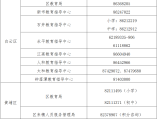 2021年广州市民办小学招生网上报名指引