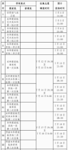 广西2024年普通高校招生录取日程表