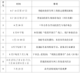 2024年海南普通高校招生安排 ——服务考生志愿填报系列活动