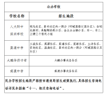 大鹏新区2021-2022学年义务教育阶段初中招生范围