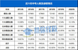 2021深圳中考成绩公布！参考分数线，你的分数能进入目标高中