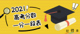 2021年山西省高考成绩(理工类)一分一段表