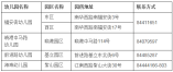 2021年海珠区公办幼儿园(电话+地址)信息一览表