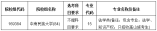 2021年海南省普通高校招生本科批招生院校填报志愿有关问题的