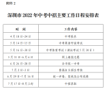 2022年深圳中考招生工作细则