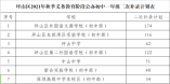 坪山区2021年秋季义务教育阶段公办初一招生二次补录报名公告