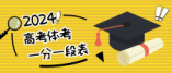 浙江省2024年高考体育类考生综合分分段表