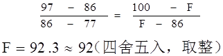 《陕西省普通高中学业水平选择性考试科目赋分办法（试行）》政策解读和常见问题解答