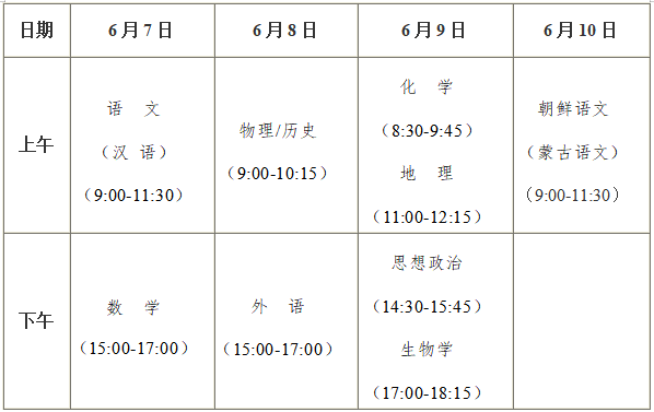 黑龙江省2024年普通高校招生考试和录取工作实施方案解读