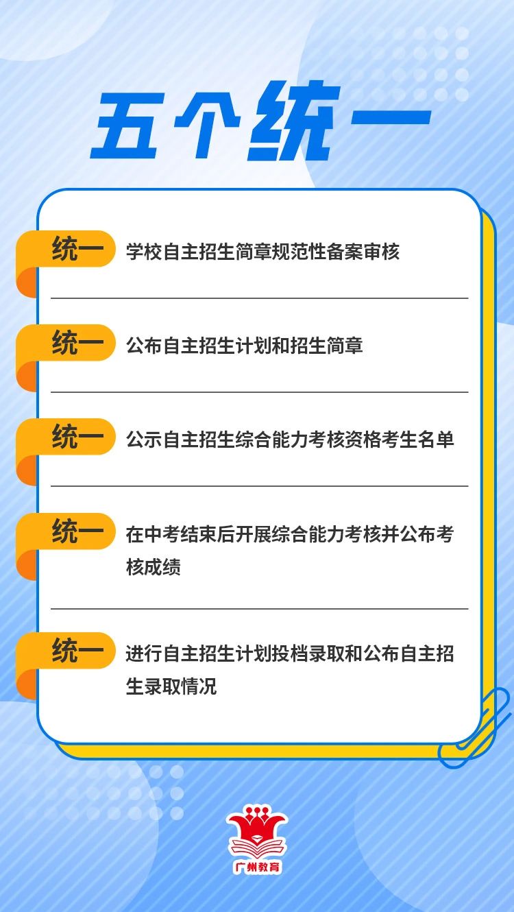 2024年广州市中考自主招生，你关心的问题都在这里！