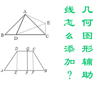 初中数学三角形、四边形、圆辅助线的添加方法