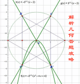 高中数学解析几何答题全攻略